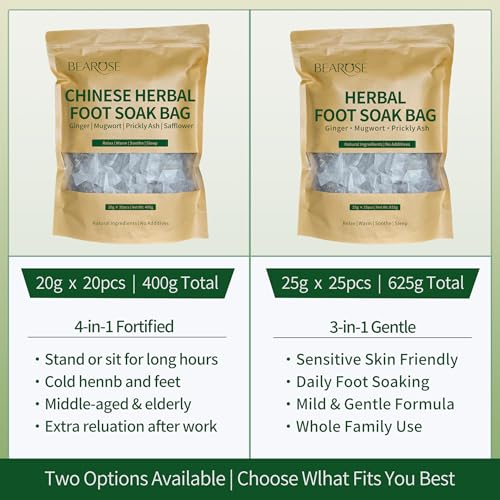 Natural Mugwort & Ginger Foot Soak Bags - 20 Pack Herbal Foot Bath