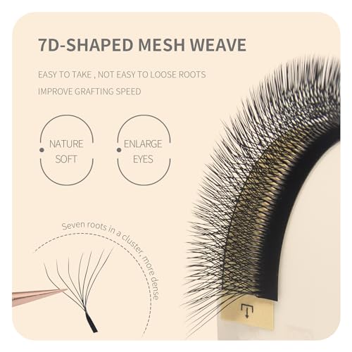 ANNAFRIS 7D Premade Fan W Shape Eyelash Extensions 0.07 C Curl 14mm Volume Self Fanning False Lashes Makeup Supplies Professional Use Lash Extension(0.07 C, 14mm)