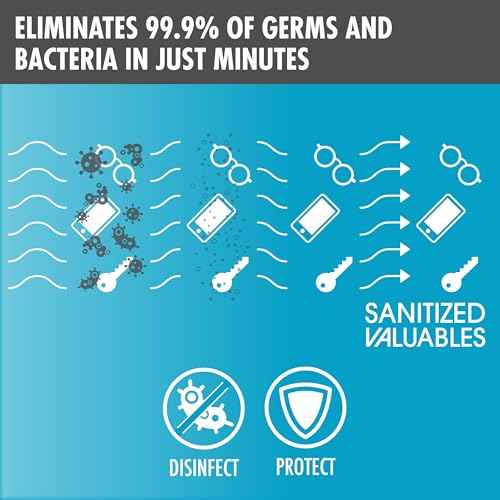 SaniCabinet UV Light Sanitizer Box - Large, Professional Grade, Fast UVC Sanitizer Cabinet for Cleaning Salon Tools, Nail Clippers, Cell Phone, Watches, Glasses, Baby Toys - EPA Registered