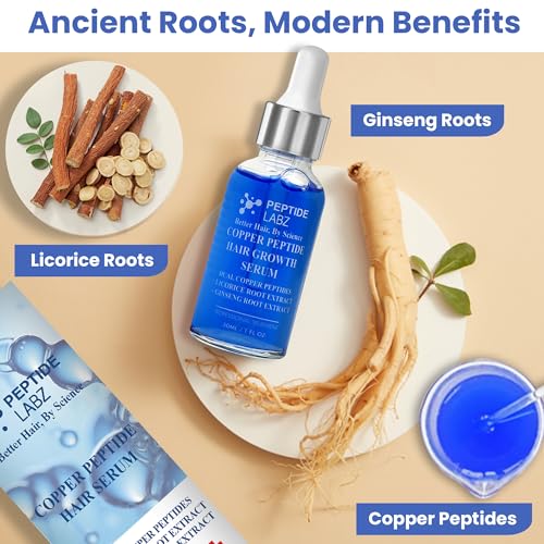 Copper Peptide Hair Serum with Licorice Root Extract
