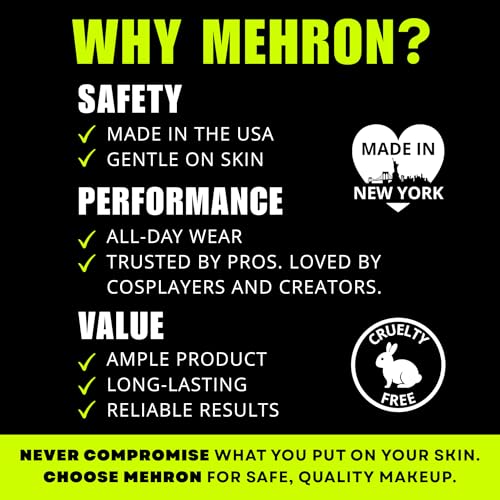 Mehron Spirit Gum & Remover Kit – FX Adhesive