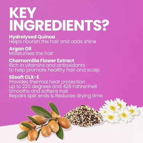 ELEVEN AUSTRALIA Smooth Me Now Thermal Spray for Women & Men - Heat Protectant Spray for Hair, Anti Frizz, Heat Styling Protection for Dry Damaged Hair, Sleek Results, Lightweight Formula - 6.8 fl oz