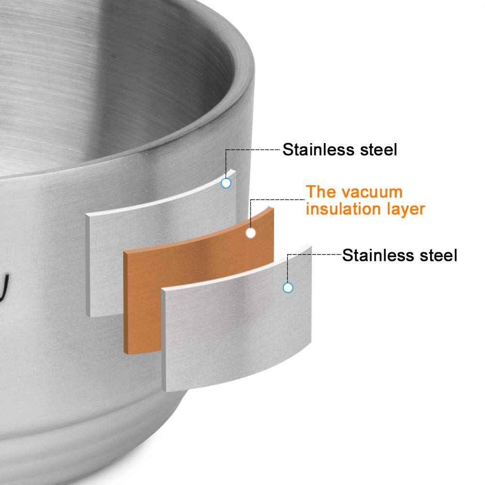 CHARMMAN Stainless Steel Shaving Soap & Cream Bowl with Lid | Three-walls Heat Preservation | Heavy Weight Steel