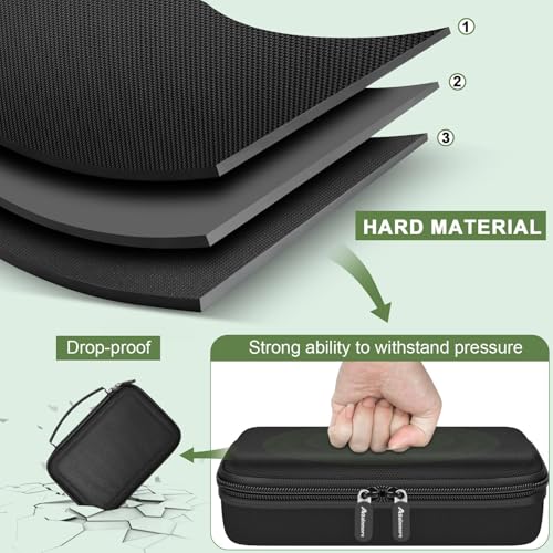 Hard EVA Beard Trimmer Case with Mesh Pocket & Carry Handle