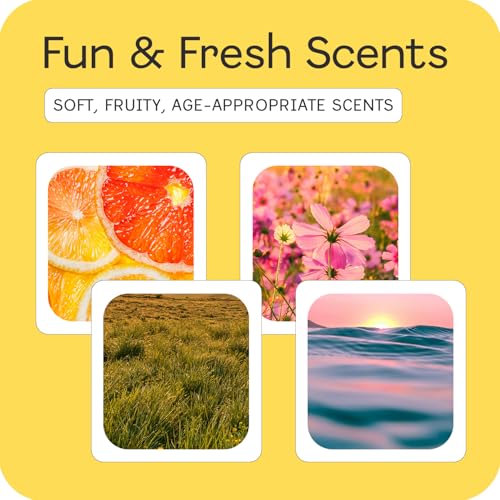 Mannequin Girls Perfume Set - Fruity Body Spray for Tweens