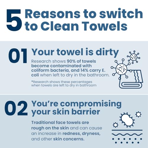 Clean Skin Club Clean Towels XL Supreme 50ct