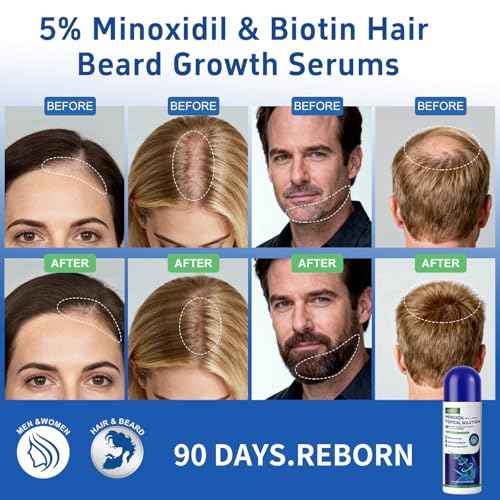 blue 5% minoxidil hair growth Serum for women & men with biotin - with sponge applicator for thinning hair & receding hairline 8-month supply-6pcs Packs 2.71 fl oz per bottle
