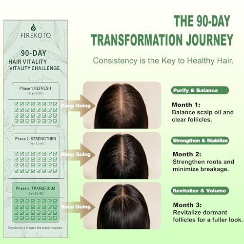 Biotin & Rosemary Hair Growth Shampoo for Thinning Hair - 2 Pack