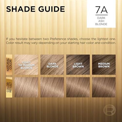 L'Oreal Paris Superior Preference Permanent Hair Color 7A Dark Ash Blonde