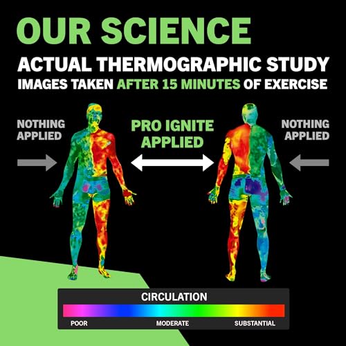 TNT Pro Ignite Pre-Workout Cream, Hot Sweat Cream,Sweat Firming Cream, Tightening Cream is Helpful as a Hot Cream, Sweat Gel