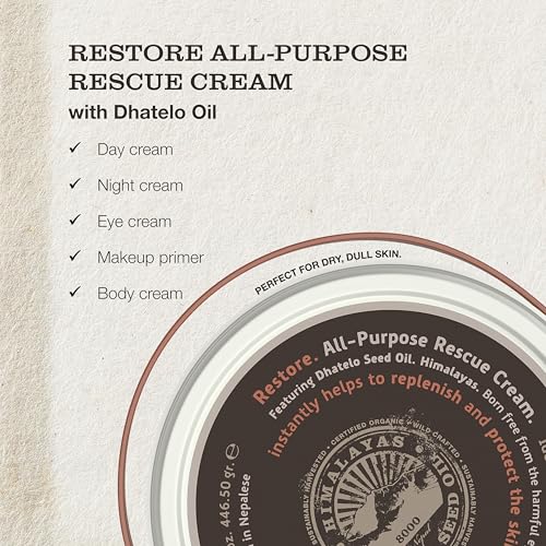 Tweak¡¯d by Nature - Restore All-Purpose Rescue Moisturizer Face Cream for Dry Skin, 5-in-1 Formula Replaces AM, PM, Eye Cream, Hydrating Body Lotion for Women, and Primer (15.75oz)