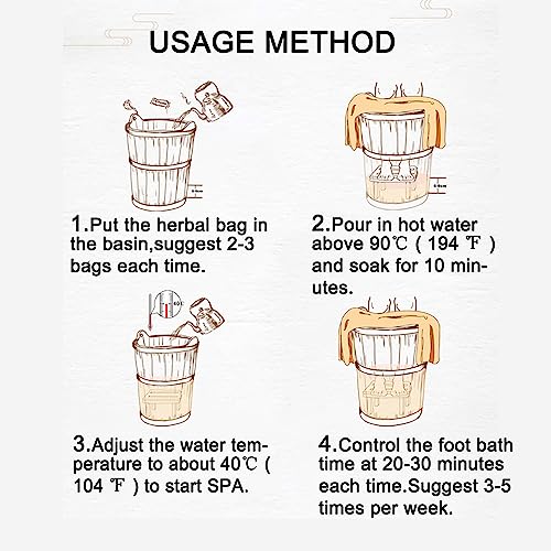 Mugwort Herbal Foot Soak Bags (100 Pack) - Natural Wormwood Spa Bath