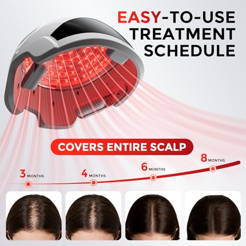 Red Light Therapy for Hair Growth Laser Cap - FDA Cleared Device