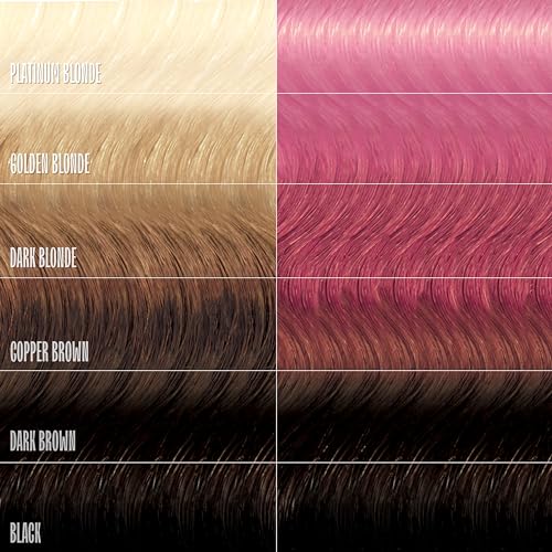 Overtone Semi-Permanent Hair Color Conditioner Cotton Candy Pink 8oz