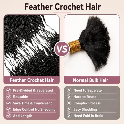 Kinky Curly Crochet Hair Extensions 14" 120g Pre-Separated Human Hair