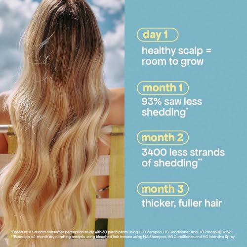 BondiBoost Anti-Thinning Shampoo & Conditioner Set 16.9 oz
