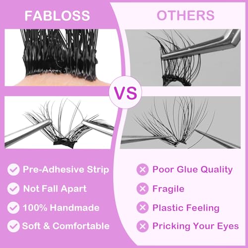 Self Adhesive Eyelashes 80Pcs Self Adhesive Lash Clusters Press On Lashes No Glue Needed Pre-Glued Glueless Lashes Clusters No Remover No Residue with Tweezers£¨Thick-Volume£©
