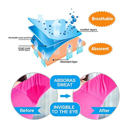 Disposable Underarm Sweat Pads for Men & Women - 100 Pack