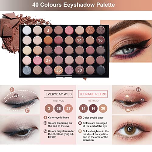 All-in-One Makeup Kit for Beginners | Eyeshadow, Mascara, Brushes