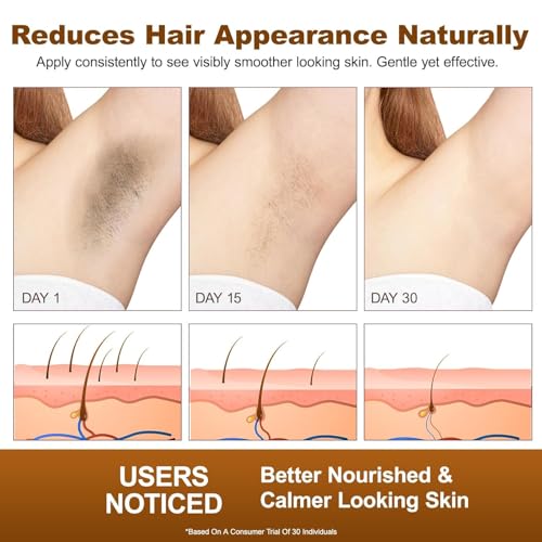 Cyperus Rotundus Oil for Hair Removal & Skin Nourishment - 2 fl oz