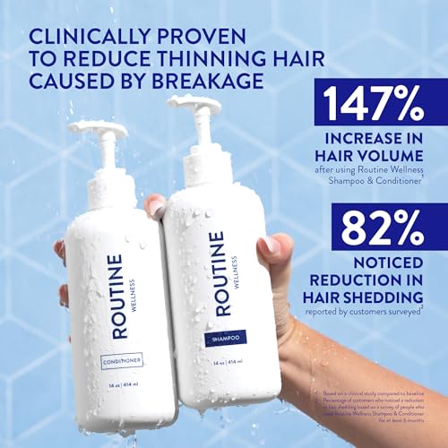 Anti-Thinning Shampoo & Conditioner Set - Volumizing Hair Care