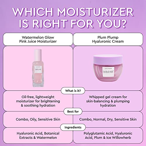 Glow Recipe Pink Juice Hydrating Face Moisturizer for Women & Men - Gel Moisturizer with Hyaluronic Acid, Watermelon & Glycerin - Lightweight, Fast-Absorbing Daily Moisturizer for Dry Skin (25ml)