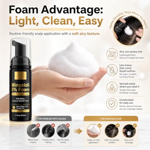 Minoxidil Foam 5% Hair Regrowth Treatment with Biotin - 2 Bottles