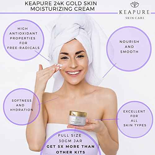 Derma Roller Kit for Face, Body, Stretch Marks - Skin Care Kit 540 Microneedle Roller Heads 180-Eyes, 600-Face,1200-Body | 30gm Moisturizing Cream and 25% Vitamin C Serum | Microneedling Roller Set