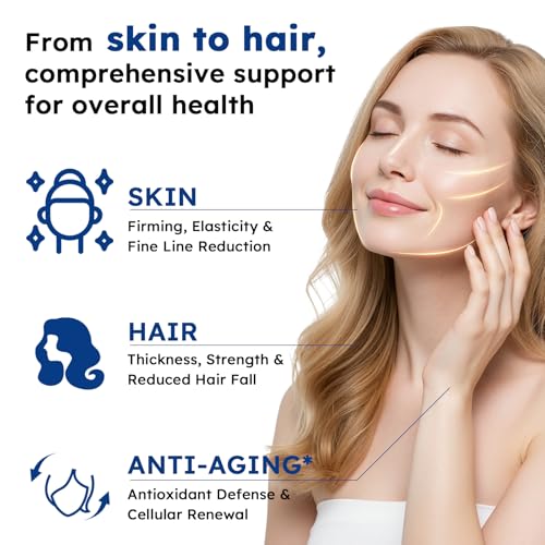GHK-Cu Peptides Oral Drops - 6-in-1 Complex for Skin & Hair
