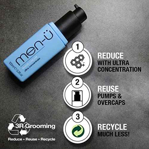 men-? MATT MOISTURIZER REFILL KIT for men, UP TO 120 APPLICATIONS PER BOTTLE, Ultra-Concentrate Mens face moisturizer ? Oil &fragrance free with sebum absorbers, 100ml x 2