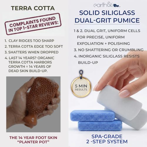 Earth & I Pumice Stone for Feet - Siliglass Foot Callus Remover (6-Pack)