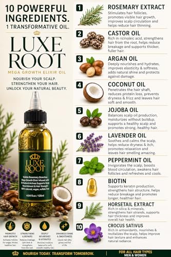 Rosemary Hair Growth Oil with Biotin & Castor Oil – 120ml