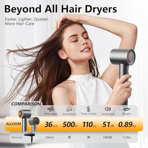 Alloom Hair Dryer - 160,000 RPM Fast Drying Ionic Blow Dryer