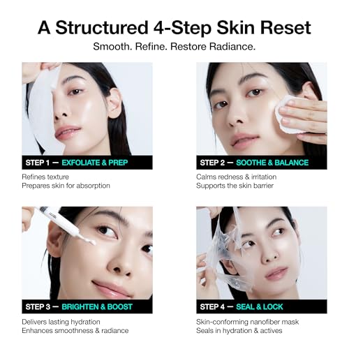 Korean Glass Skin Facial Kit | 4-Step Skin Reset Treatment