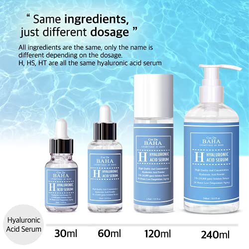 Pure Hyaluronic Acid 1% Powder Serum for Face 10,000ppm - Fine Line + Intense Hydration + facial moisturizer + Visibly Plumped Skin 2 Fl Oz