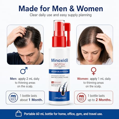 Minoxidil 5% Liquid Hair Regrowth Treatment for Men & Women