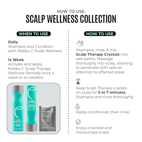 Malibu C Scalp Wellness Shampoo & Conditioner Set 33.8oz