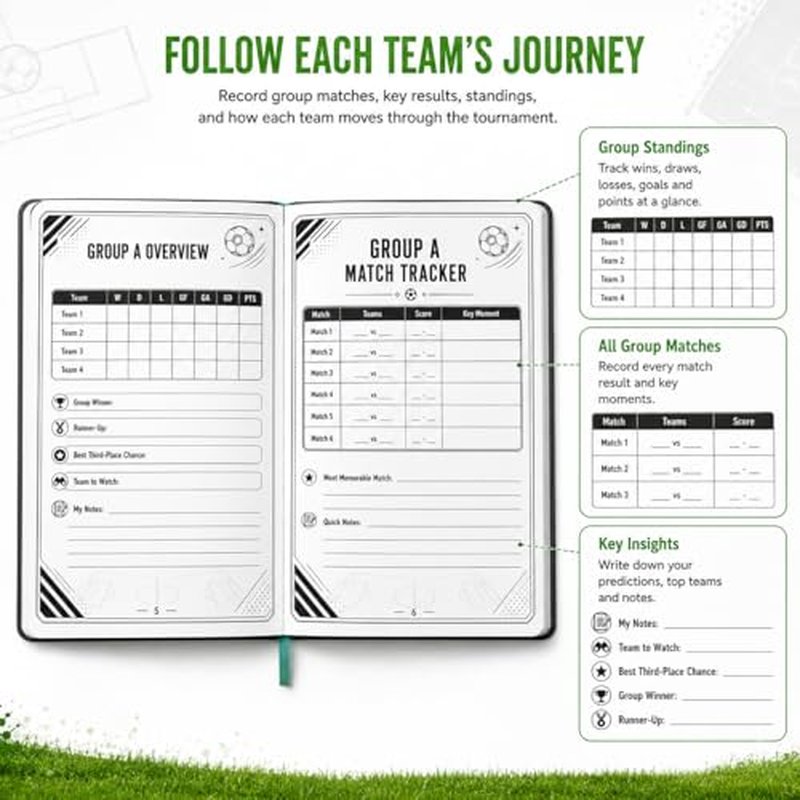 2026 World Cup Soccer Tournament Tracker & Match Journal