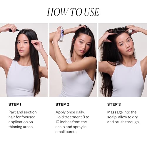 IGK Sponsored - Scalp Treatment for Hair Growth ? Hair Thickening Serum for Women ? Promotes Fuller, Thicker Hair ? Scalp Serum for Hair Density and Thinning - 2.1oz