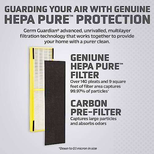 GermGuardian Filter B HEPA Pure Genuine Replacement Filter, Removes 99.97% of Pollutants for AC4825, AC4300, AC4900, AC4825DLX, AC4850, CDAP4500, AP2200, 4-Pack, Black/Yellow, FLT48254PK