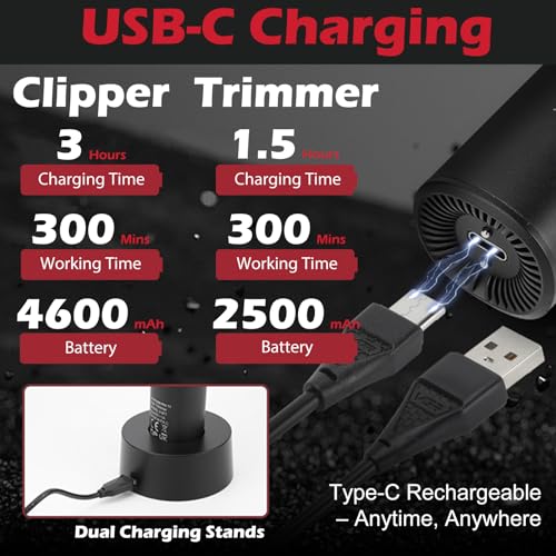 VGR Professional Hair Clipper & Trimmer Set, Cordless Barber Clippers with DLC Blade
