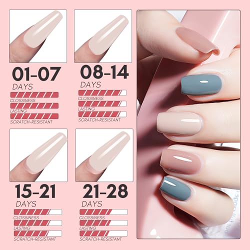 Makartt Hema-Free Gel Top Coat and Base Coat Set, No Wipe Shine Finish Soak Off Gel Base Top Coat Long Lasting LED Nail Lamp Gel for Gel Nail Polish Salon Quality Nail Manicure Gifts, 2pcs 15ML