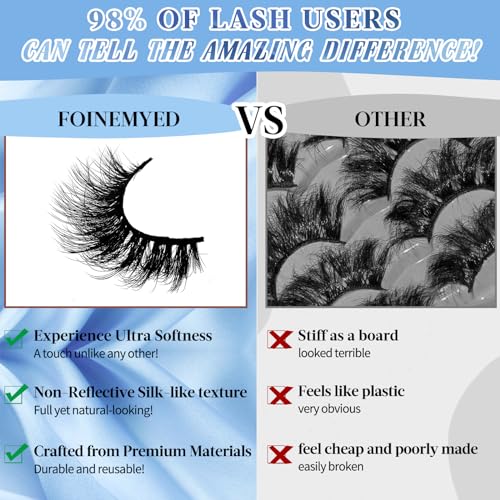 21 Pairs False Eyelashes 18-25mm 8D Volume D Curl Mink
