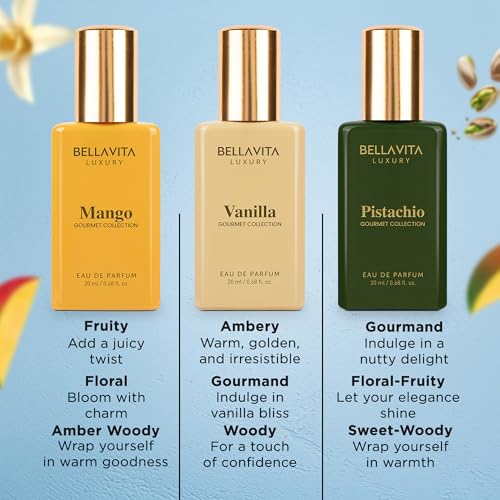 Unisex Luxury Perfume Set with Honey Oud, Vanilla, Mango & Pistachio 100ml + 3x20ml