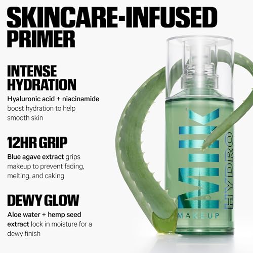 Milk Hydro Grip Primer – 12-Hour Hydrating Face Primer