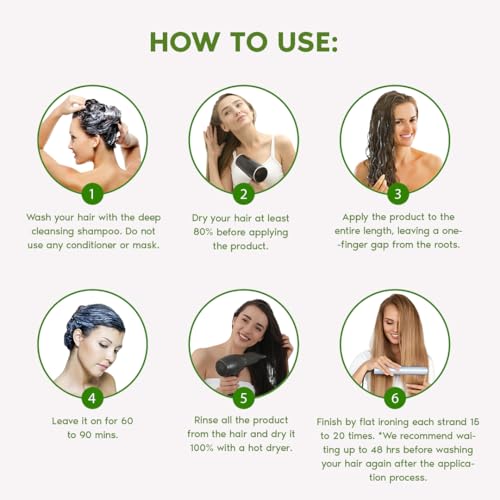 Brazilian B-tox Hair Straightening Kit with Aloe Vera Mask