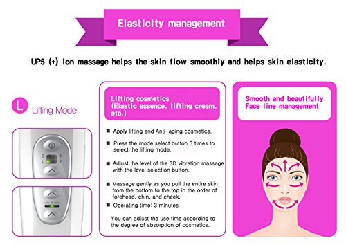 Vanav UP5 5-in-1 Facial Massager with Galvanic Ion & Vibration