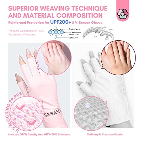 SAVILAND U V Gloves for Nails: UPF80+ Professional U V Gloves for Manicures, Anti UVA & UVB 999+ U V Gloves for Gel Nail Lamp Skin Care Fingerless Gloves Prevent Hands from U V Harm (Light Pink)