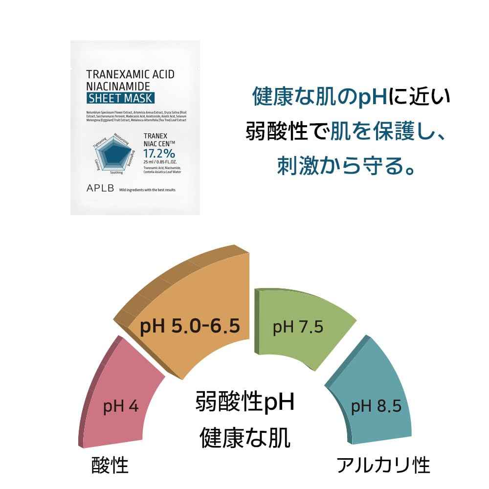 APLB Tranexamic Acid Niacinamide Sheet Mask 10pcs | TRANEX NIAC CEN™ 17.2% 0.85 FL.OZ/Korean Skincare, Long lasting hydration, Blemish Care, Helps with skin discoloration