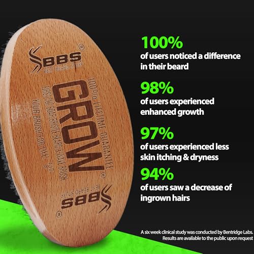 GROW Beard Brush & 360 Wave Brush for Men - Natural Boar Bristle For Fuller, Thicker Hair, Beard & Mustache - Premium Full-Size to Exfoliate, Strengthen Hair, Stimulate & Boost Growth